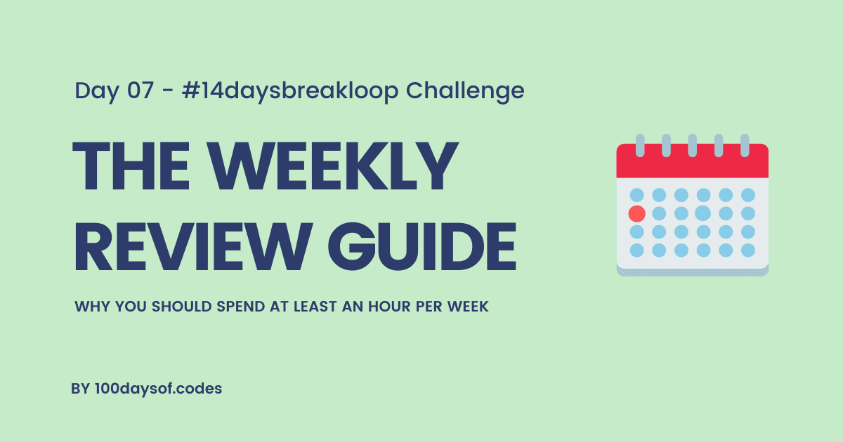 Improve productivity by 10x with just one hour per week